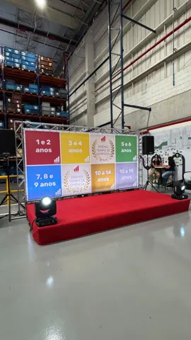 Palcos e estruturas — registro 18 do acervo CBS Som